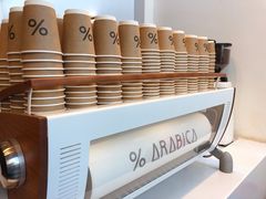 -% Arabica阿拉比卡咖啡(武康路店)