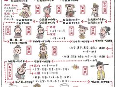 -北辰教育.小初高辅导(宿迁金鹰校区)