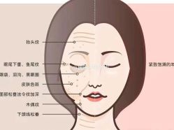 -中科妍美专业脱毛美肤连锁机构