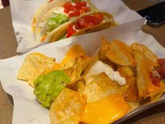 -Taco Bell 塔可钟(民田路店)