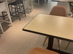 -上海对外经贸大学1食堂
