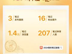 -蓝精灵乐园·世茂精灵之城主题乐园