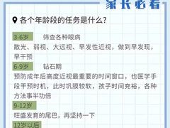 -思明堂儿童近视弱视视力矫正中心(联洋店)