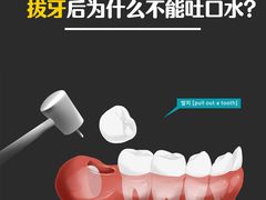 -极光口腔·矫正种植修复(锦江店)