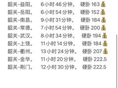 -韶关站