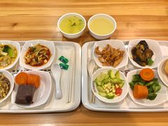 -网易食堂