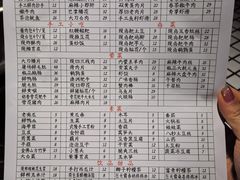 -董眼镜火锅(洪崖洞总店)