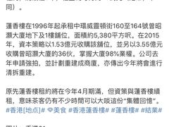 -香港蓮香樓(中環店)