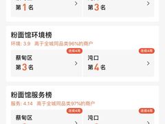 -何记鳝鱼面馆(开发区分店)