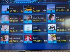 -赛卡联盟卡丁车馆(上海世博店)