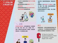 -王权免税店(普吉市区店)