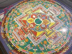 -哈尔滨规划展览馆