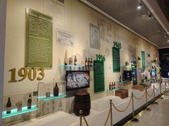 -青岛啤酒博物馆