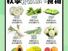 -星动力健身俱乐部(新塘店)