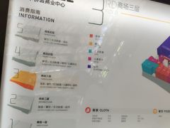 -新田360广场(上海华侨城店)