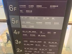 -红星美凯龙(上海沪南店)