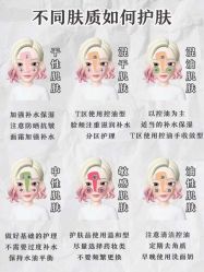 -美肤盾祛痘·问题肌头疗管理中心