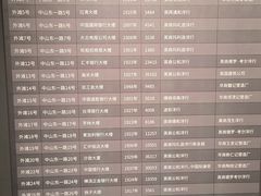 -上海市外滩历史纪念馆