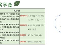 -成都濑川外国语学校