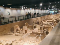 -洛阳周王城天子驾六博物馆