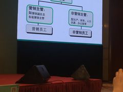 -上海嘉定喜来登酒店