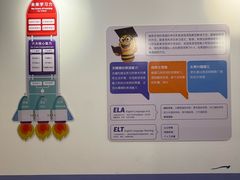 -瑞思教育·少儿英语(经开永旺校区)