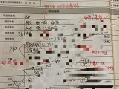 -OneFit健身(汇锦城店)
