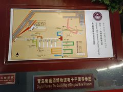 -青岛葡萄酒博物馆