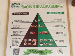 -阿林有机农庄