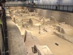 -洛阳周王城天子驾六博物馆