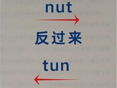 -新航道雅思托福·留学·考研培训(人民广场校区)