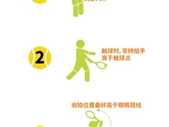 -久萌教培·仙霞网球中心官方培训