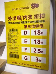 -丽婴房(七莘路店)