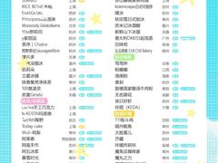 -上海长风大悦城