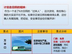 -日照灯塔风景区