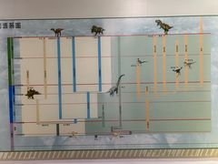 -中国第四纪冰川遗迹陈列馆