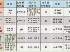 -大班家政月嫂育儿嫂(总部店)