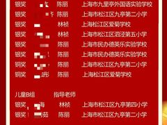 -飞童凡响艺术学校(松江区九里亭校区)