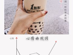 -1点点(学府路店)