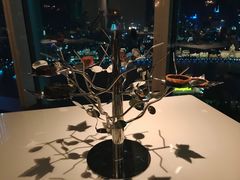 -翡翠36餐厅(浦东香格里拉店)