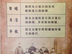 -协同庆钱庄博物馆