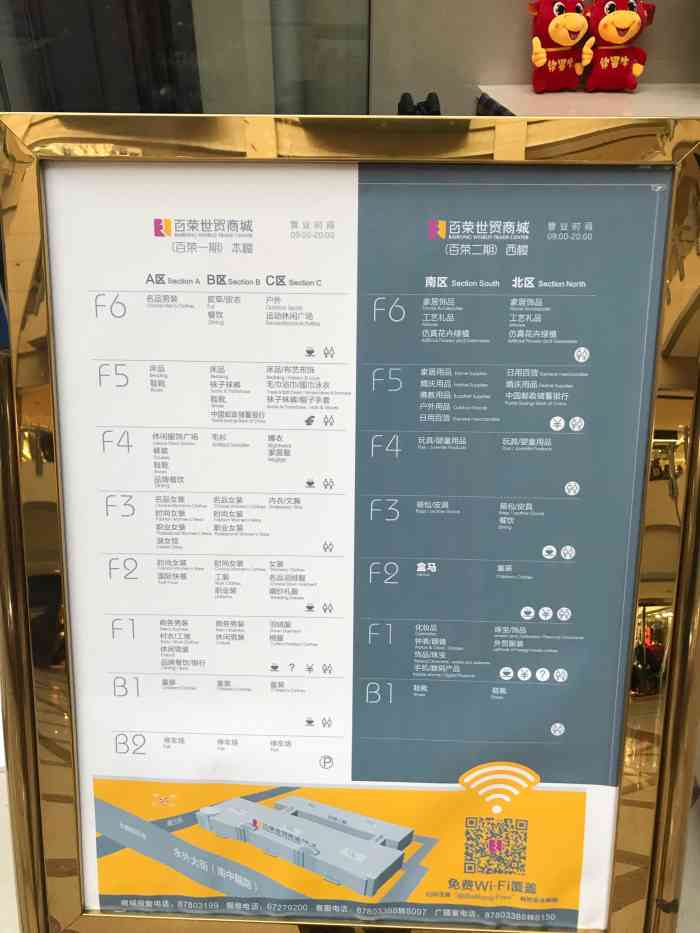 百荣世贸商城-"二期主要是买小商品之类的,各种种类都有很.