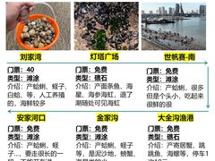 -巧克力渔家.小船海鲜胶东菜(万平口店)