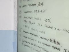 -新航道雅思托福·留学·考研培训(人民广场校区)