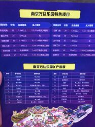 -南京万达乐园