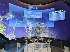 -中国航天博物馆