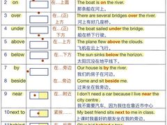 -外滩