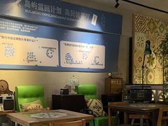 -时光花园(白鹭洲店)