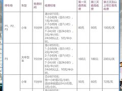 -深圳宝安国际机场