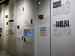 -广州市城市规划展览中心